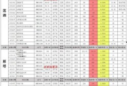 火影四月活动最新爆料,神秘新篇章，独家爆料抢先看！