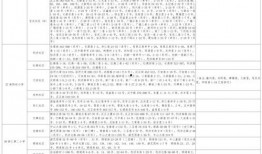 典藏鹰眼爆料视频大全最新,揭秘娱乐圈幕后真相