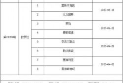 今日足彩赛事大爆料最新,今日赛事大揭秘，精彩对决一网打尽！