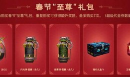 2022cf春节礼包最新爆料,惊喜爆料，狂欢盛宴即将开启！